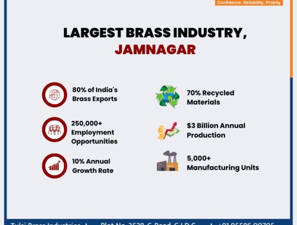 Which is The Largest Brass Industry in India?