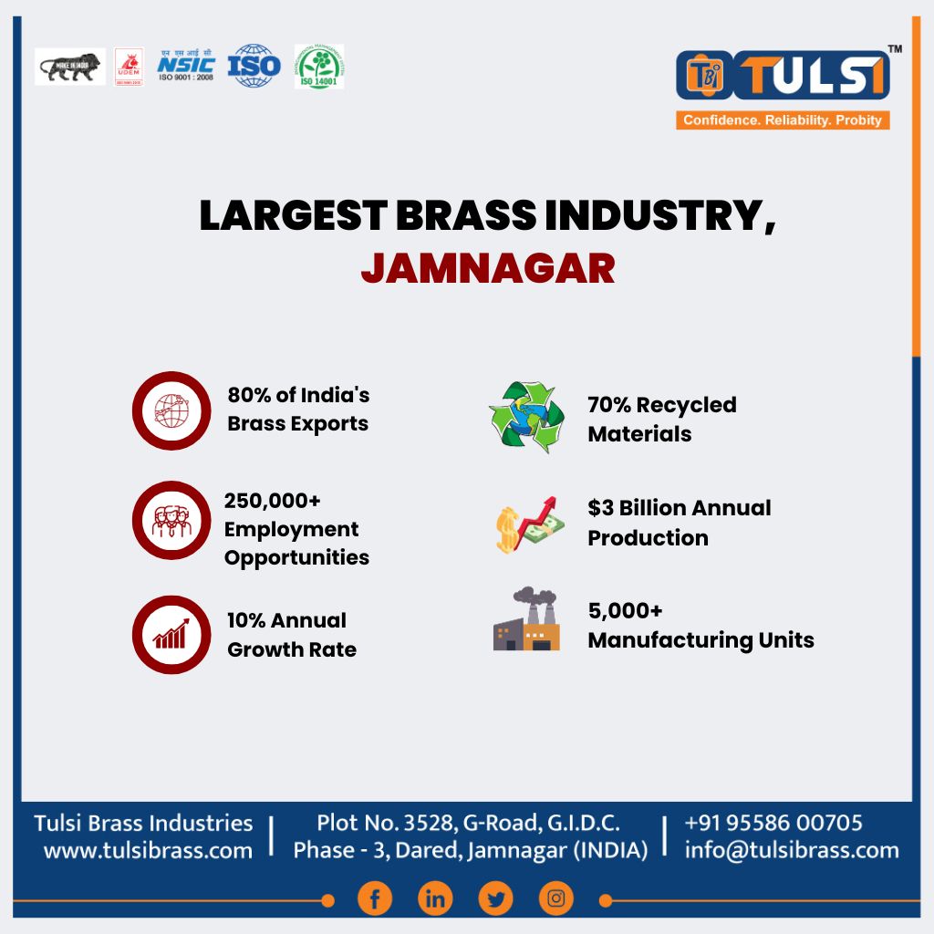 Which is The Largest Brass Industry in India?